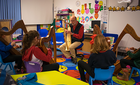 Image shows a classroom in a primary school, where children are gathered round a teacher giving a lesson on harps