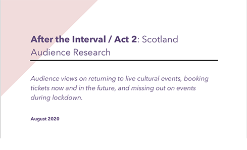 After the Interval Act 2: Scotland Audience Research