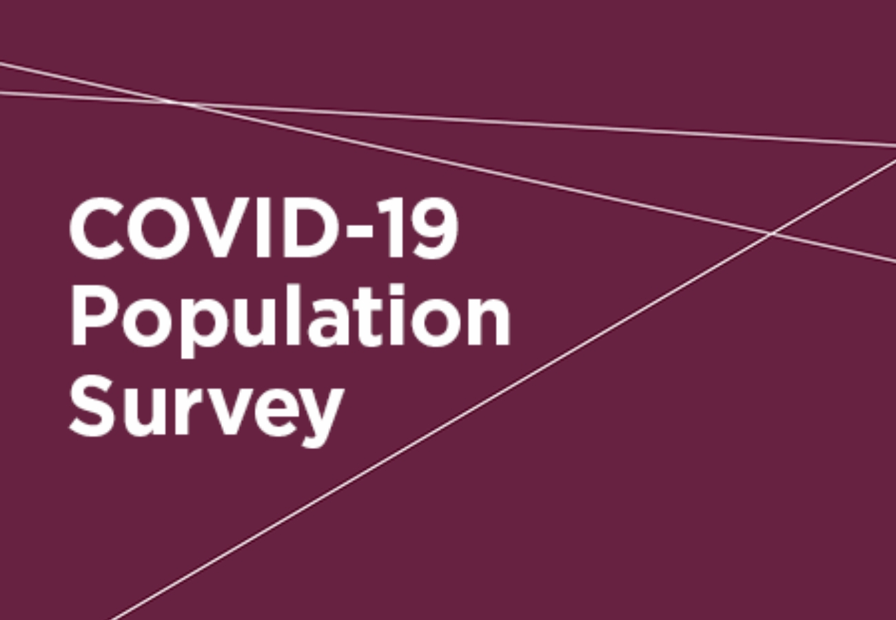Covid 19 Population Survey