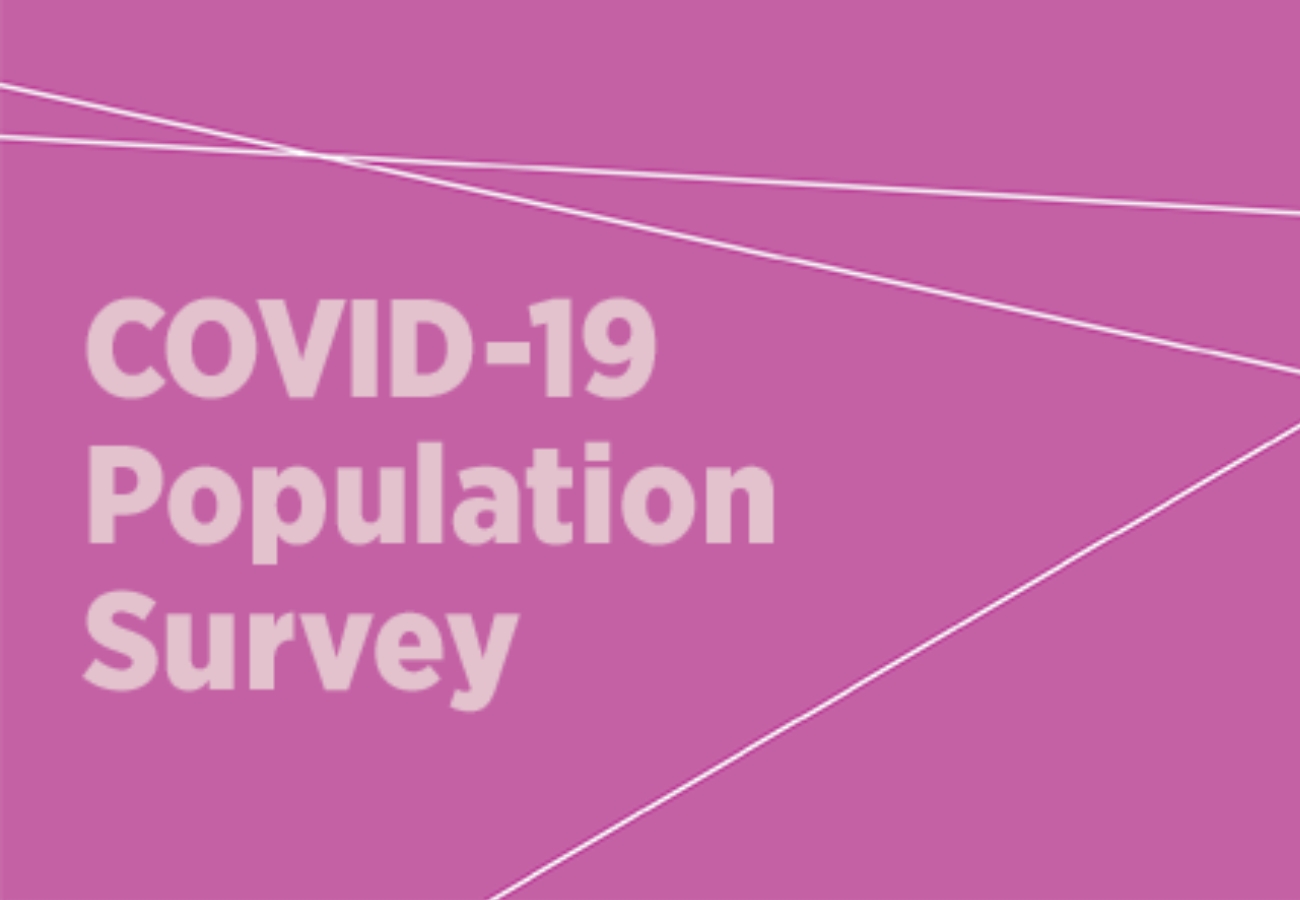 Covid 19 Population Survey