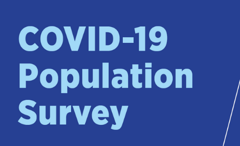 Covid 19 Population Survey